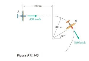 Aceleraciones Relativas de Aviones