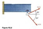 Armella