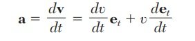 Derivada de la velocidad