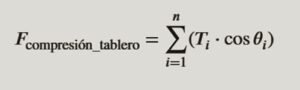 Fuerza de Compresion en un Puente Atirantado