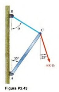 ejercicios de estatica de particulas